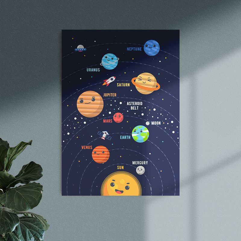 Постердетский"милыепланетысолнечнойсистемы",210x297мм,1шт — изображение 3