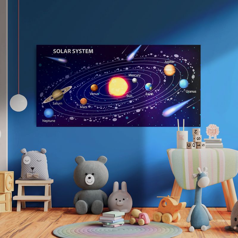 Постер"планетысолнечнойсистемы-2",297x586мм,1шт — изображение 2