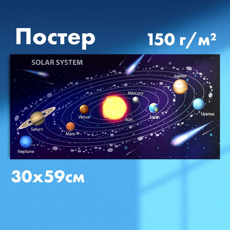 Постер"планетысолнечнойсистемы-2",297x586мм,1шт