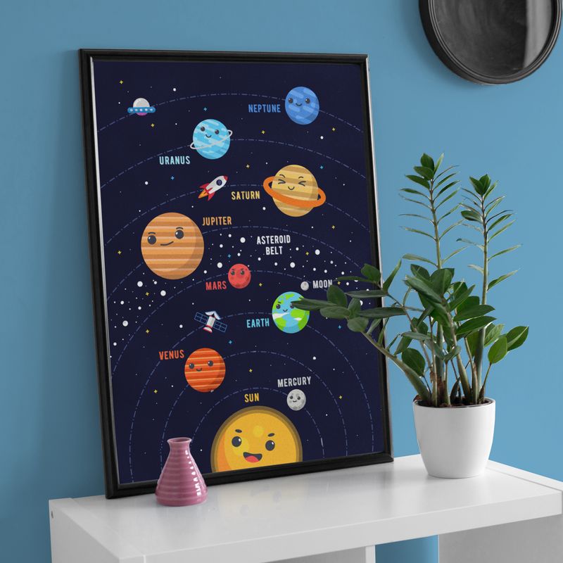 Постердетский"милыепланетысолнечнойсистемы",210x297мм,1шт — изображение 2