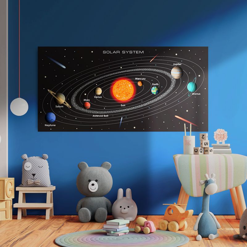 Постер"планетысолнечнойсистемы",297x596мм,1шт — изображение 2