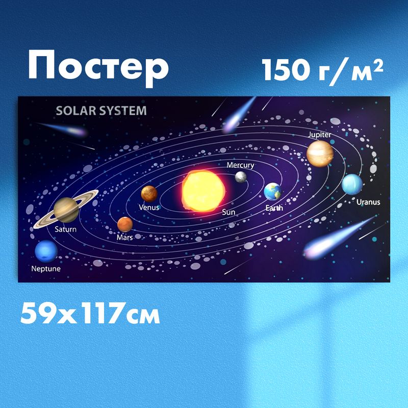Постер"планетысолнечнойсистемы-2",594x1172мм,1шт