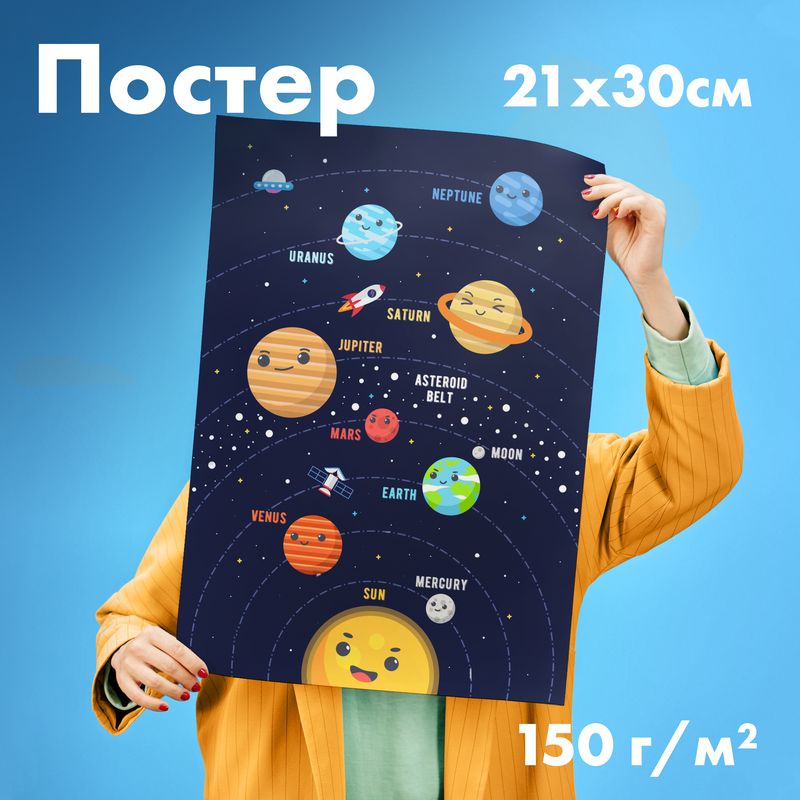 Постердетский"милыепланетысолнечнойсистемы",210x297мм,1шт
