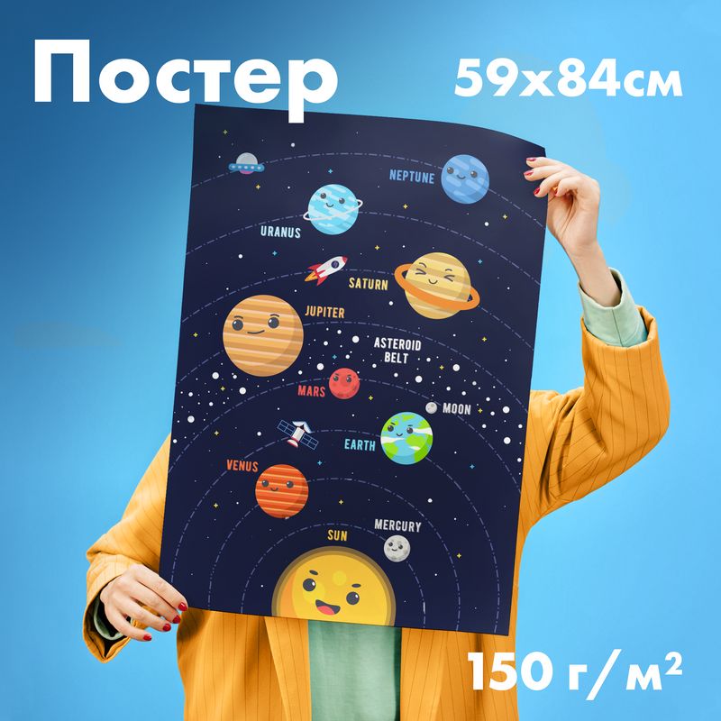 Постердетский"милыепланетысолнечнойсистемы",594x841мм,1шт
